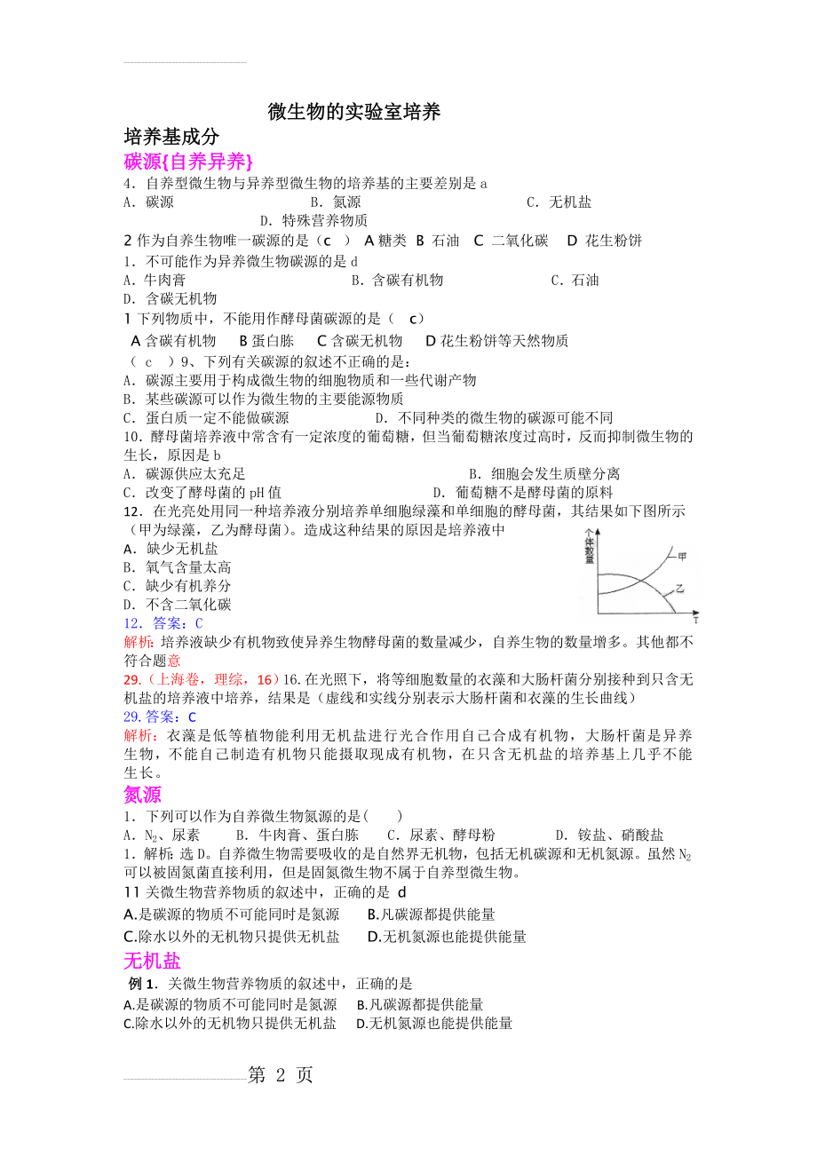 微生物的实验室培养(16页).doc_第2页