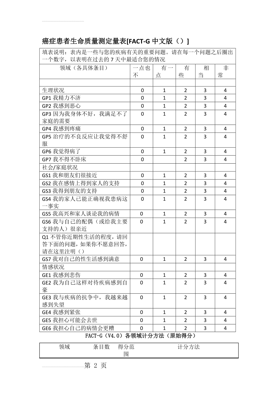 癌症患者生命质量量表FACT-G v4(3页).doc_第2页