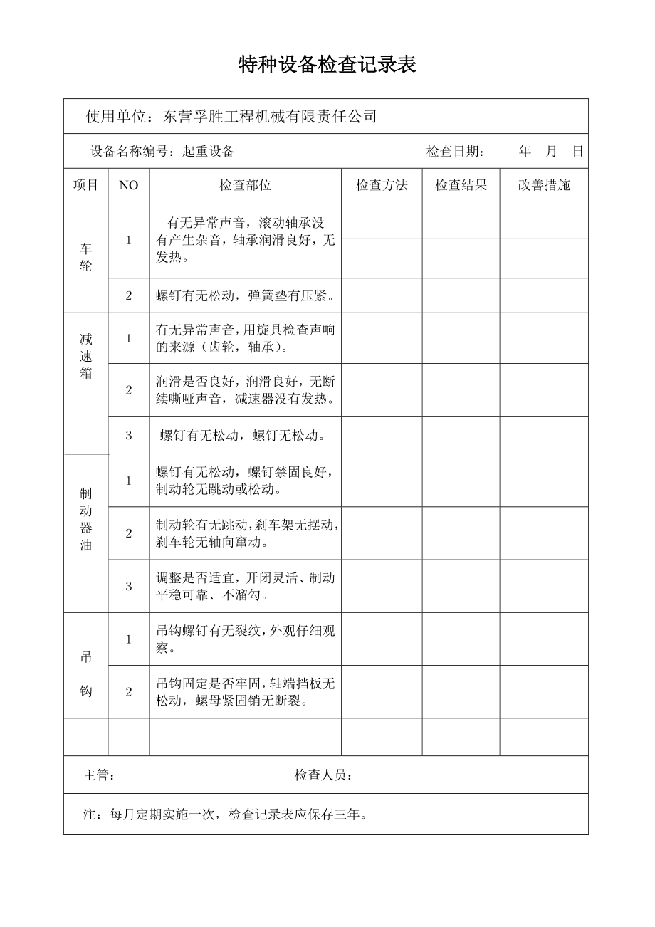 特种设备巡回检查记录表(4页).doc_第2页