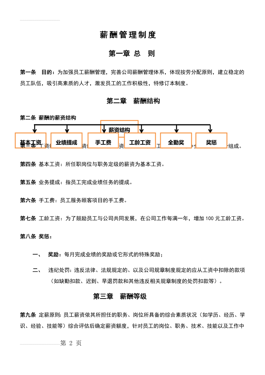 标准美容院薪酬管理制度(8页).doc_第2页