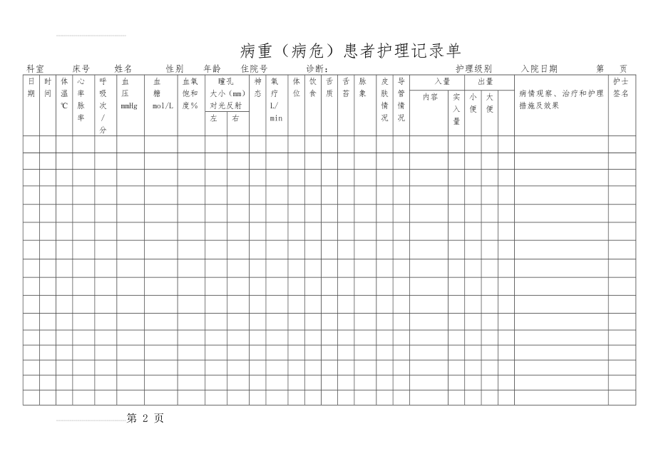 病重(病危)患者护理记录单(3页).doc_第2页