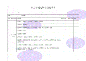 压力管道定期检查记录表(3页).doc