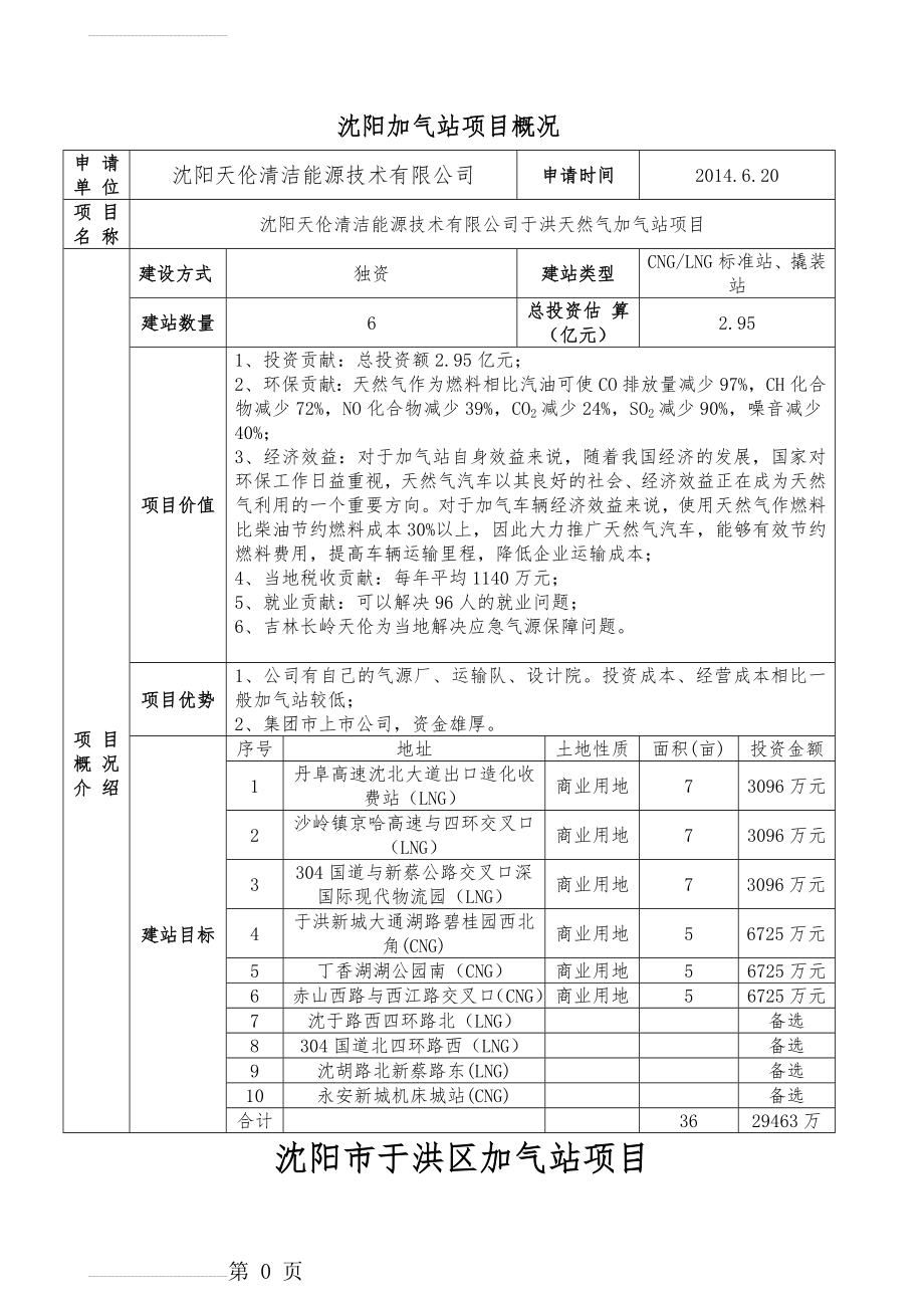 天然气加气站项目可行性分析报告(29页).doc_第2页