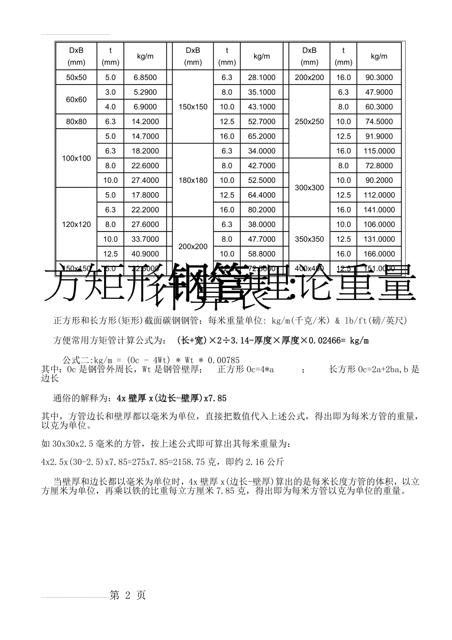 方钢管理论重量表99255(3页).doc_第2页