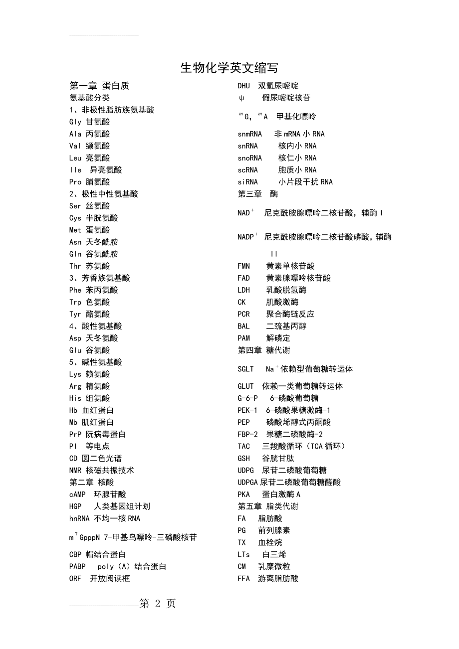 生物化学英文缩写(4页).doc_第2页