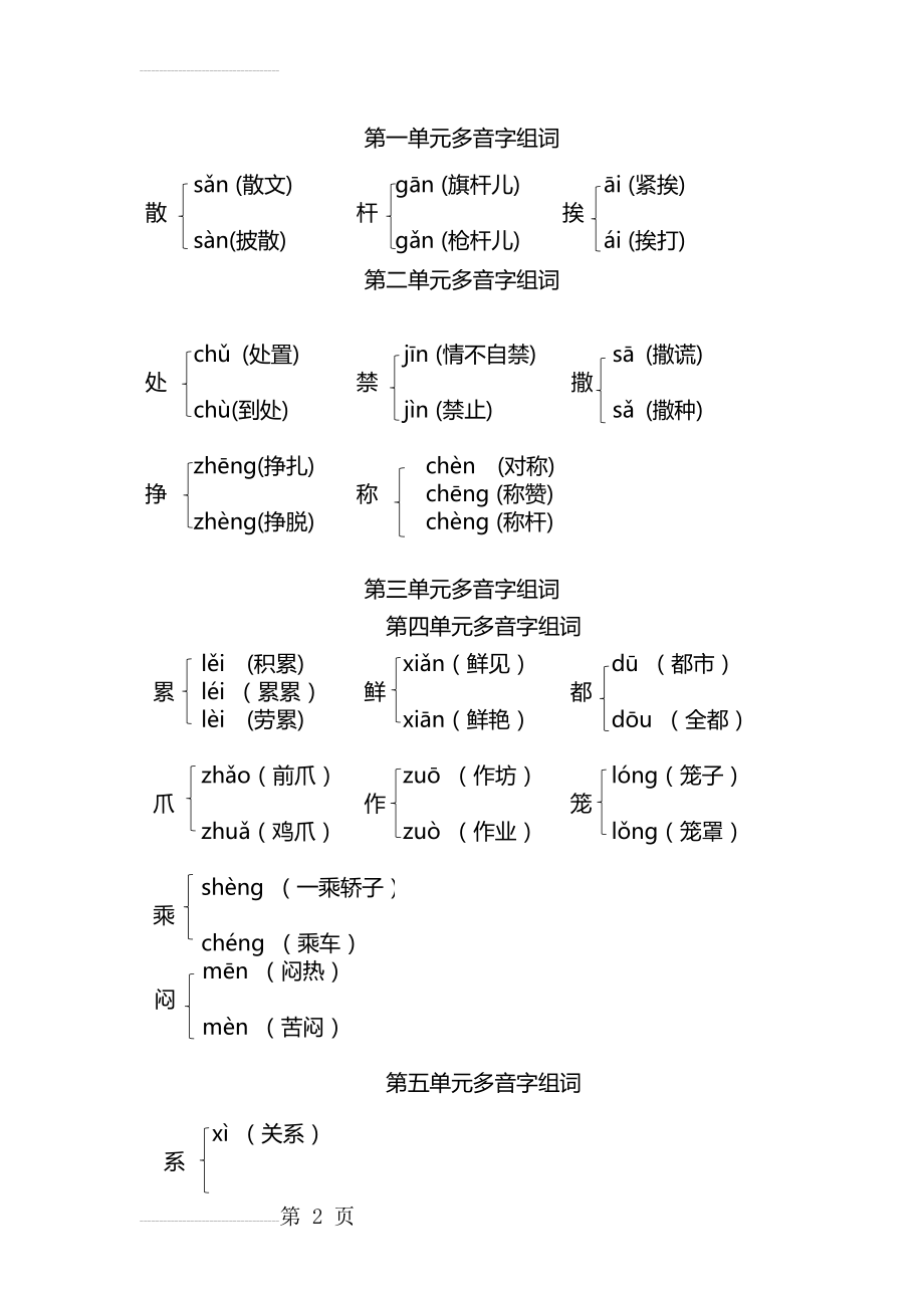 三年级语文下册多音字汇总(4页).doc_第2页