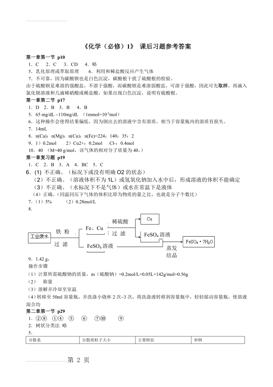 人教版高一化学必修一课后习题答案38290(4页).doc_第2页