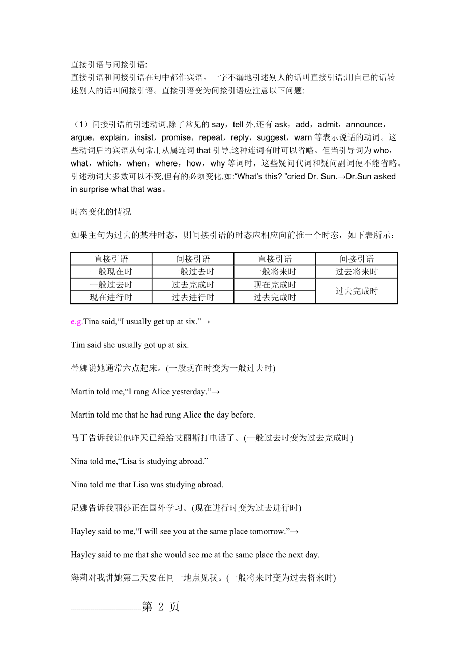 直接引语与间接引语的用法(12页).doc_第2页