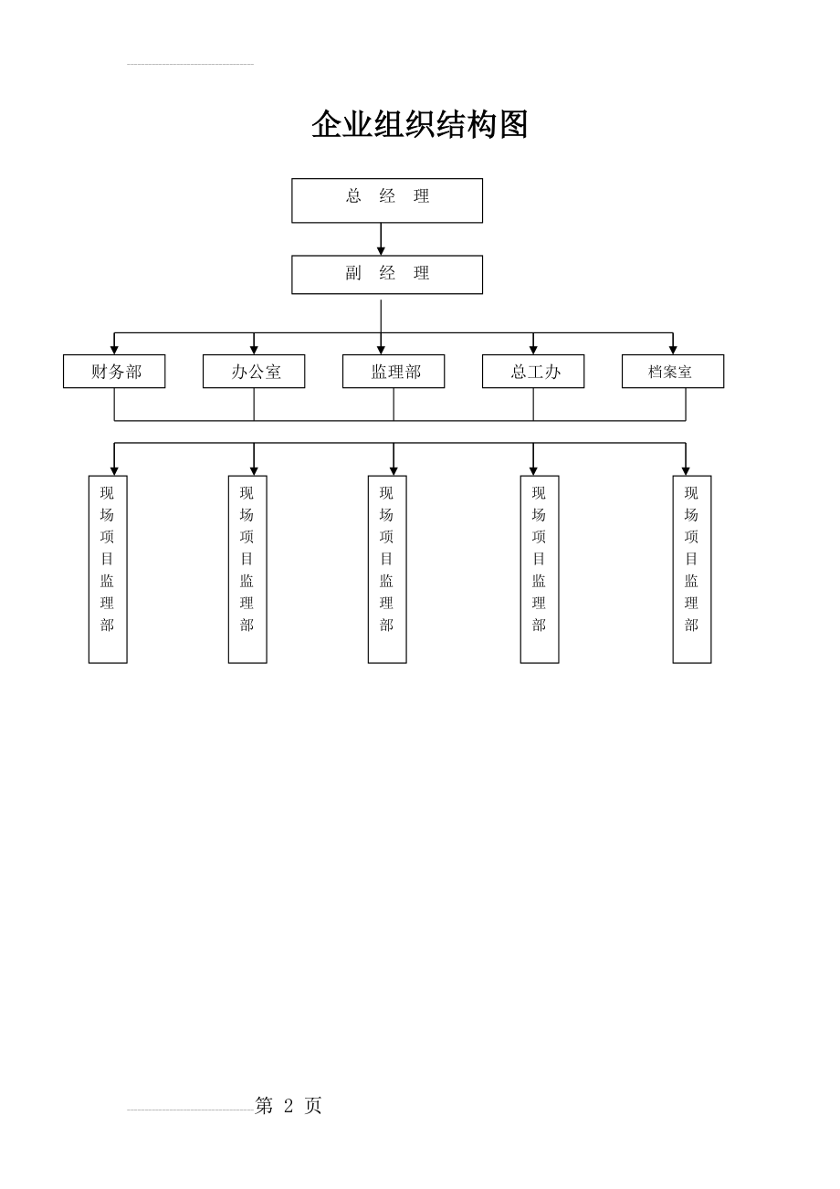 监理企业组织结构图(2页).doc_第2页