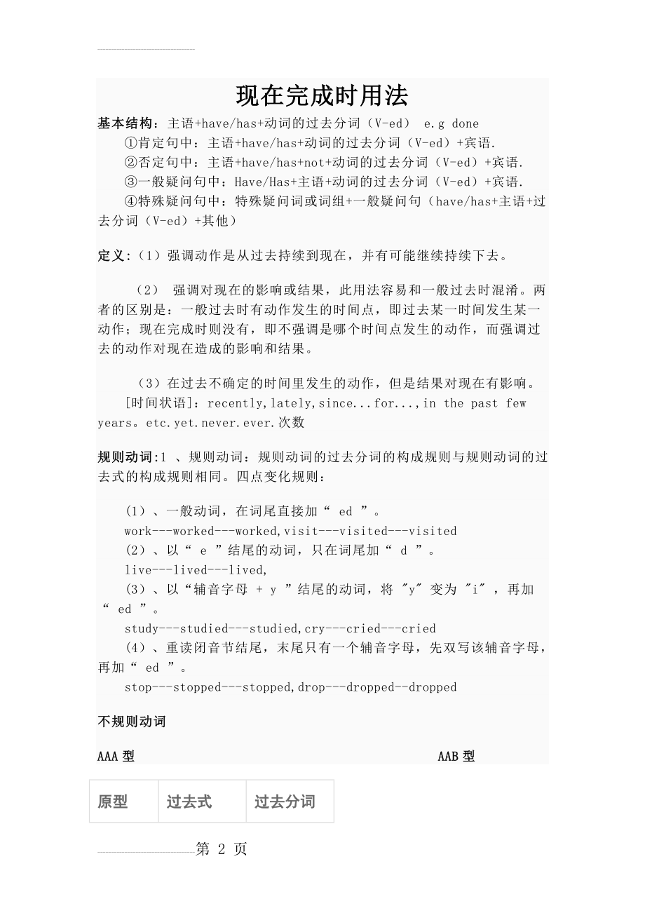 现在完成时用法(14页).doc_第2页