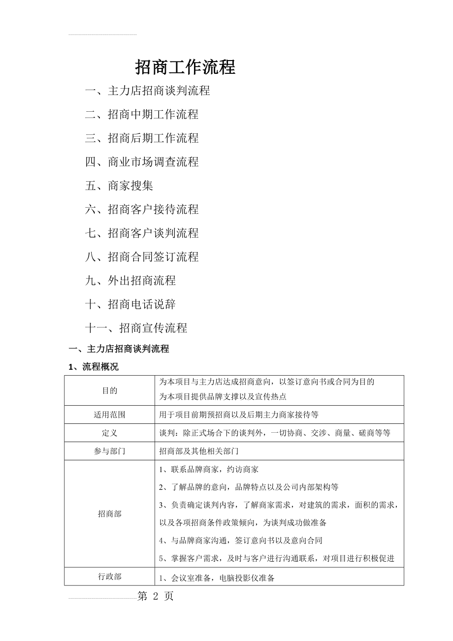 商业地产招商工作流程(23页).doc_第2页