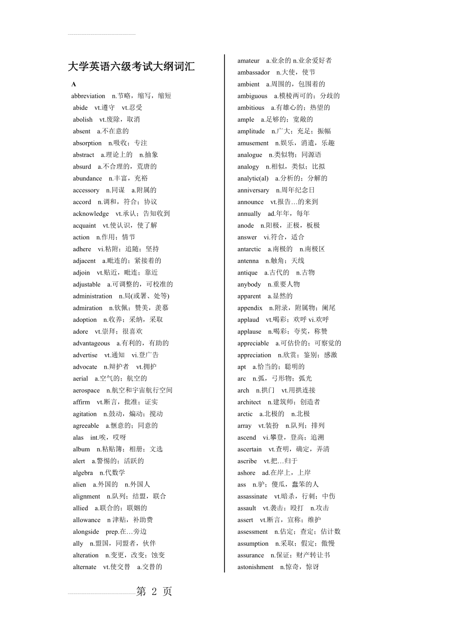 大学英语六级考试大纲词汇(25页).doc_第2页