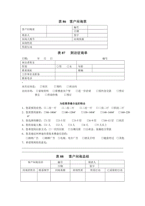 销售活动第一线管理表格86-109.doc