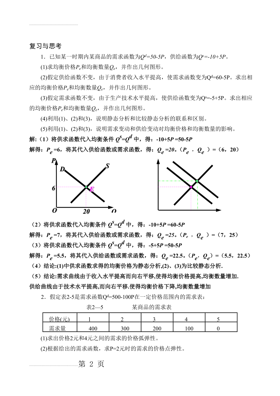 微观经济学第二章(7页).doc_第2页