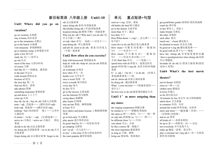 新目标英语 八年级上册Unit1-10重点词组(4页).doc_第2页