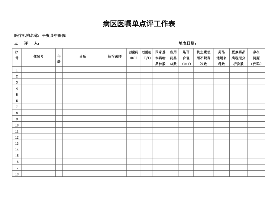 病房医嘱单点评工作表(4页).doc_第2页