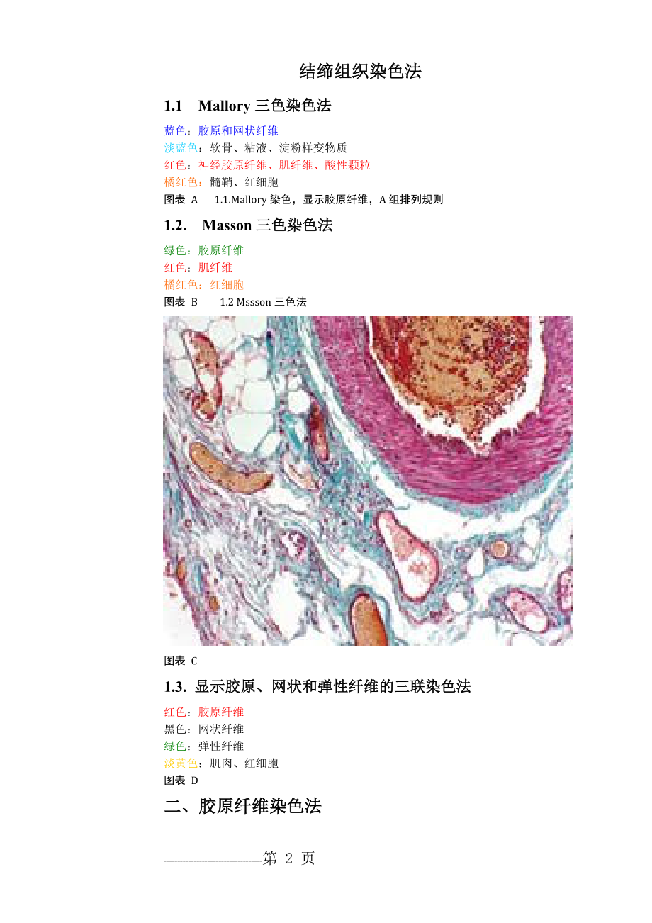 病理学技术—特殊染色最最全总结(均配图)(11页).doc_第2页