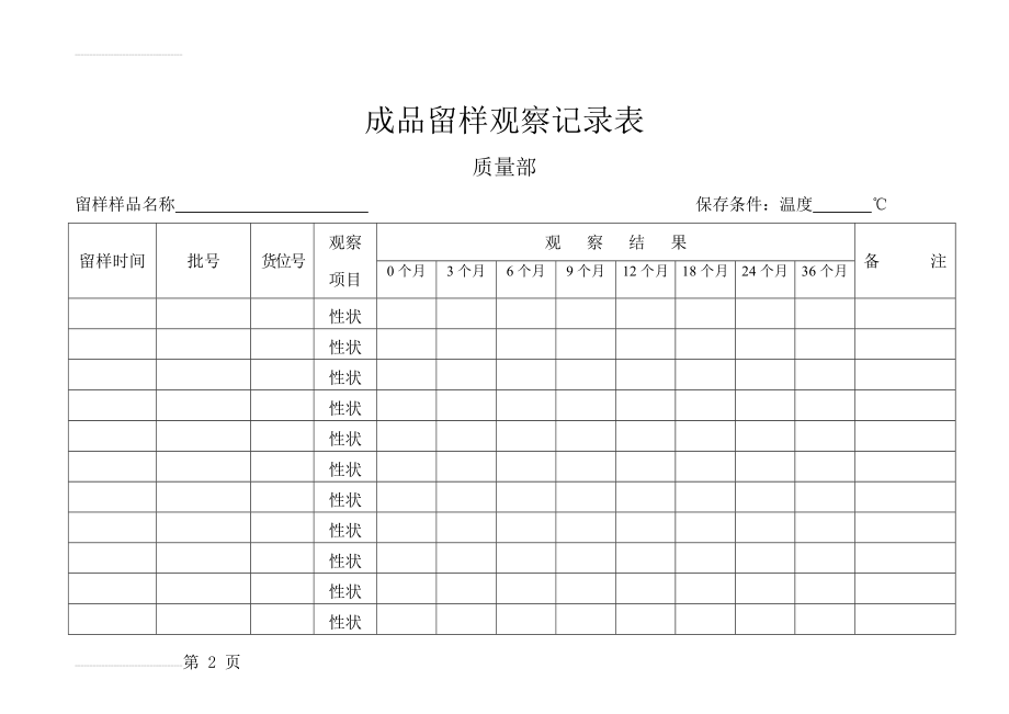 成品留样观察记录表(3页).doc_第2页