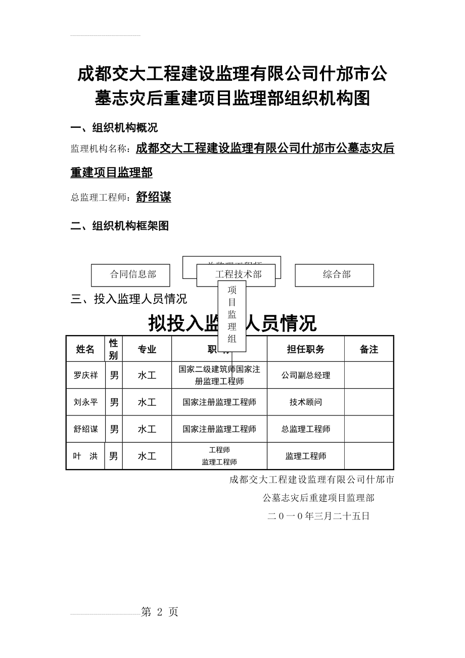 监理部组织机构图(2页).doc_第2页