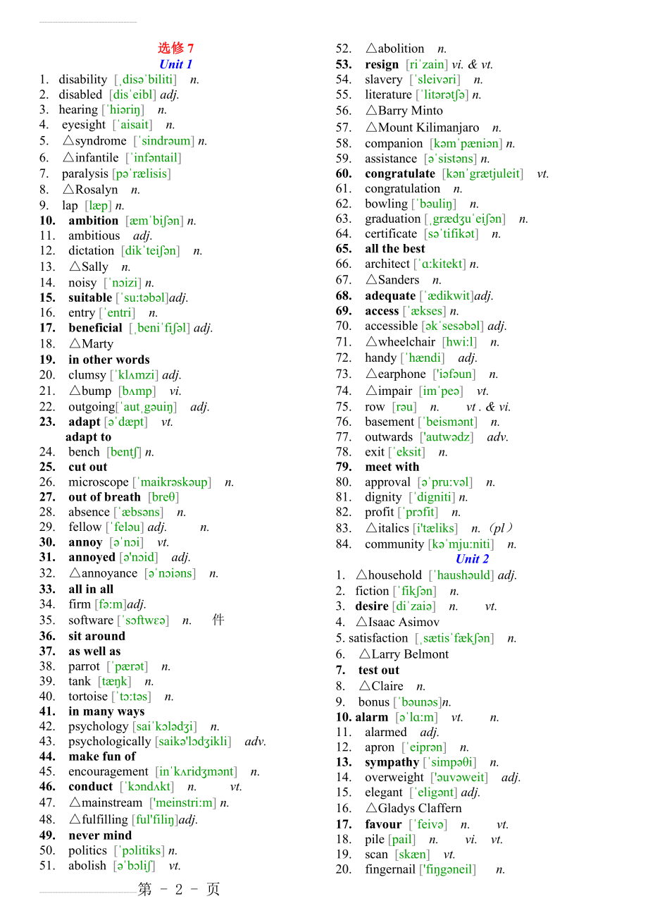 人教版高中英语单词表-选修七英文版 音标单词默写(5页).doc_第2页