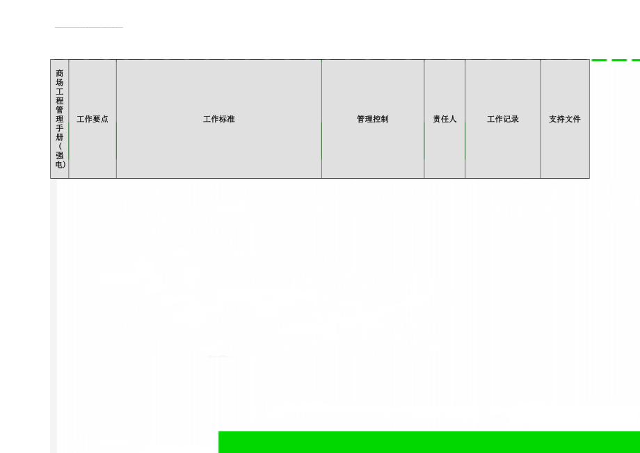 商场工程管理手册(强电)(8页).doc_第1页