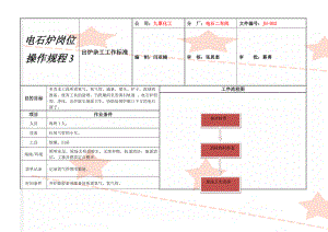 电石炉岗位操作规程3(5页).doc