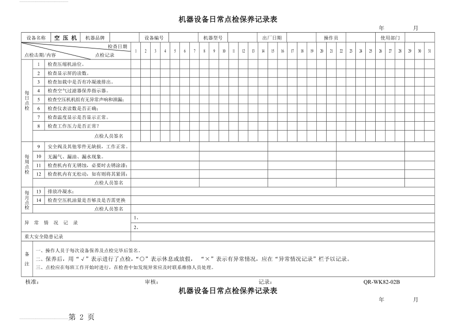 机械设备日常点检表(11页).doc_第2页