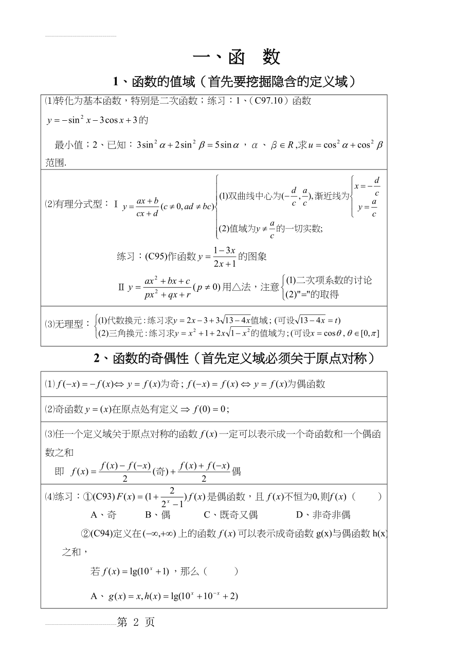 成考高起点数学公式汇总(18页).doc_第2页