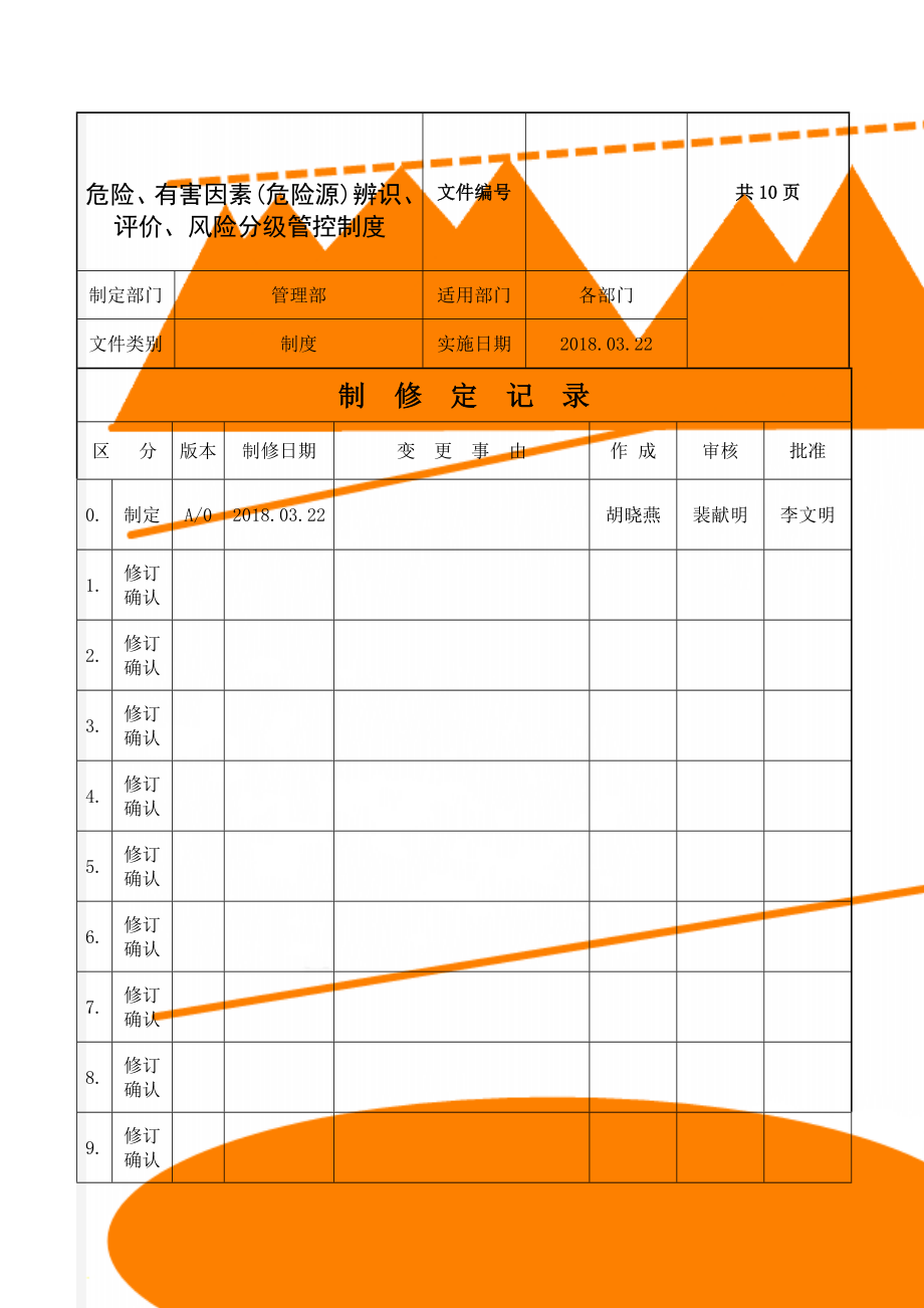 危险、有害因素(危险源)辨识、评价、风险分级管控制度(11页).doc_第1页