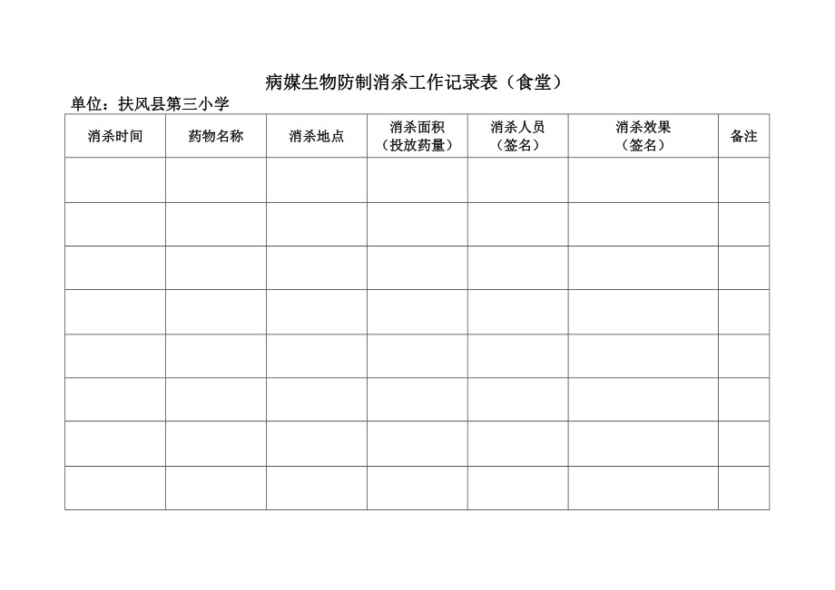 病媒生物防制消杀工作记录表(3页).doc_第2页