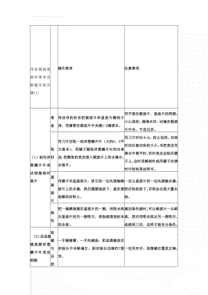 用显微镜观察洋葱表皮细胞实验步骤[1](3页).doc