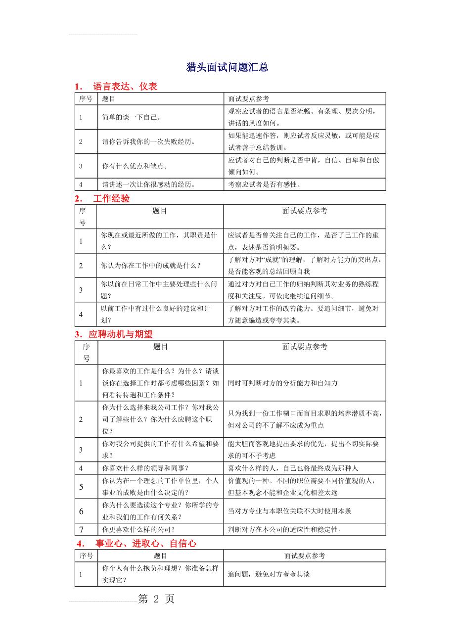 猎头面试问题汇总(4页).doc_第2页