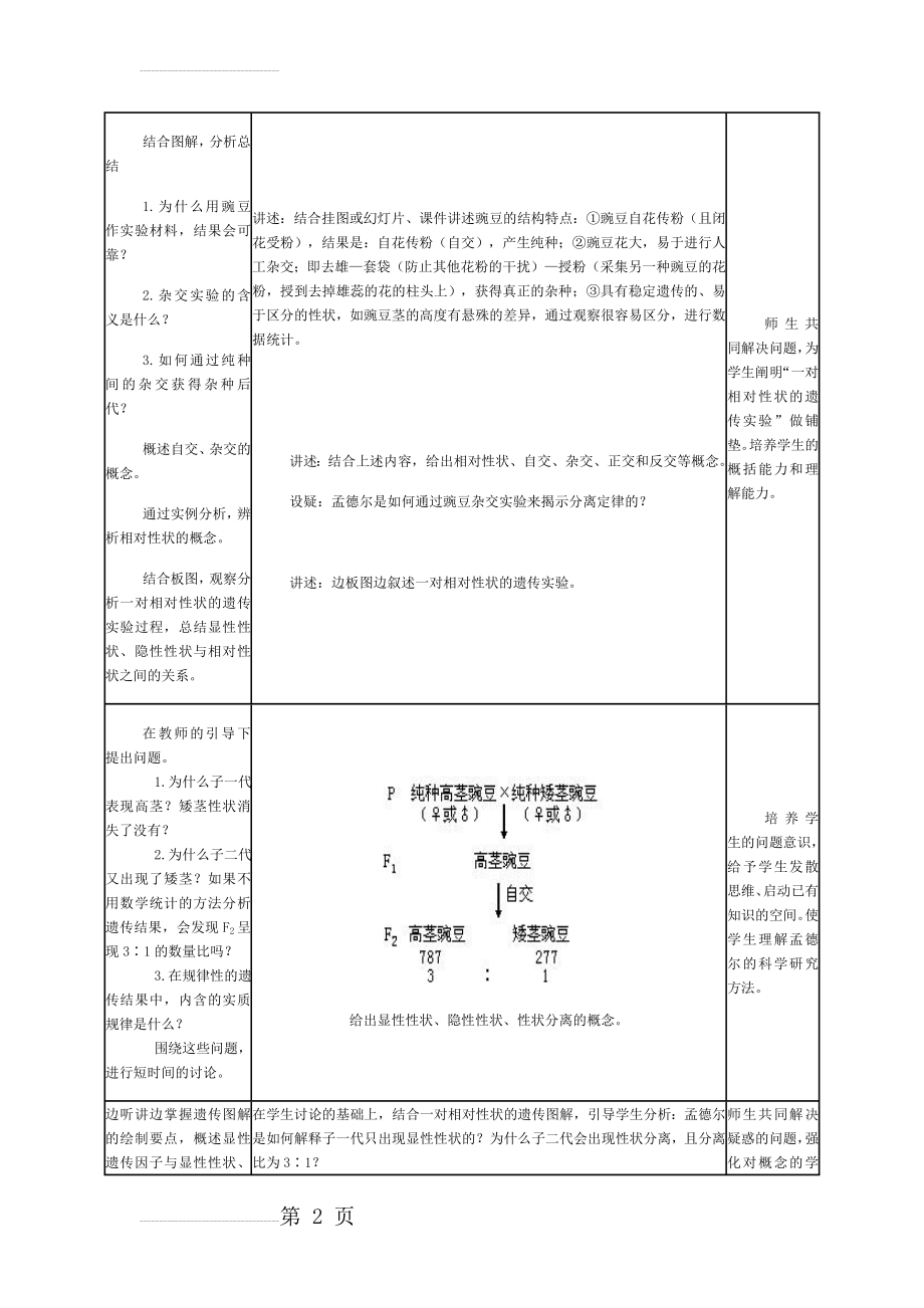 生物必修二第一章第一节教学设计(6页).doc_第2页