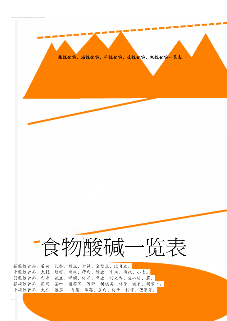 热性食物、温性食物、平性食物、凉性食物、寒性食物一览表(5页).doc_第1页