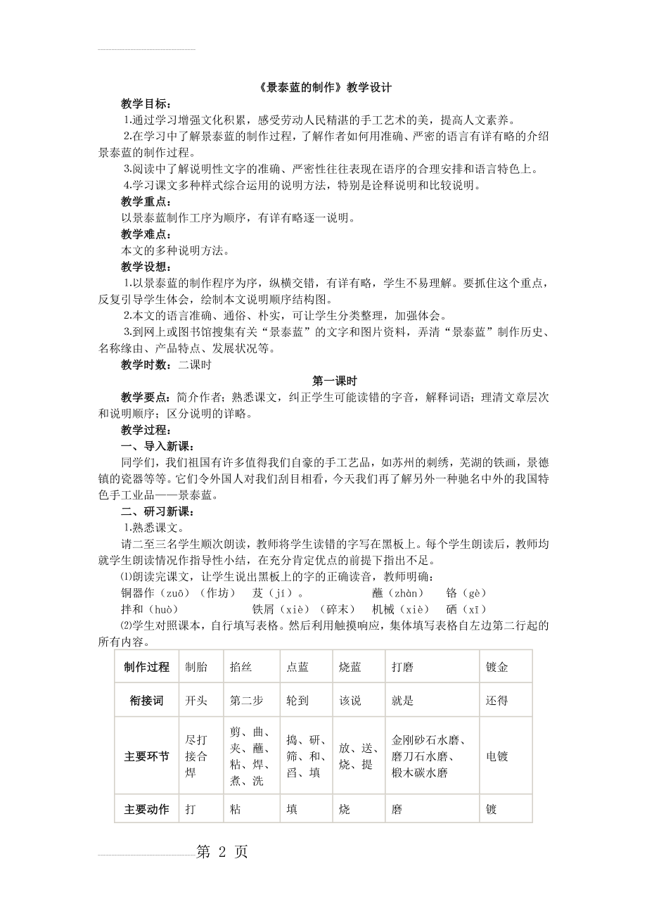 景泰蓝的制作(公开课教案)(6页).doc_第2页