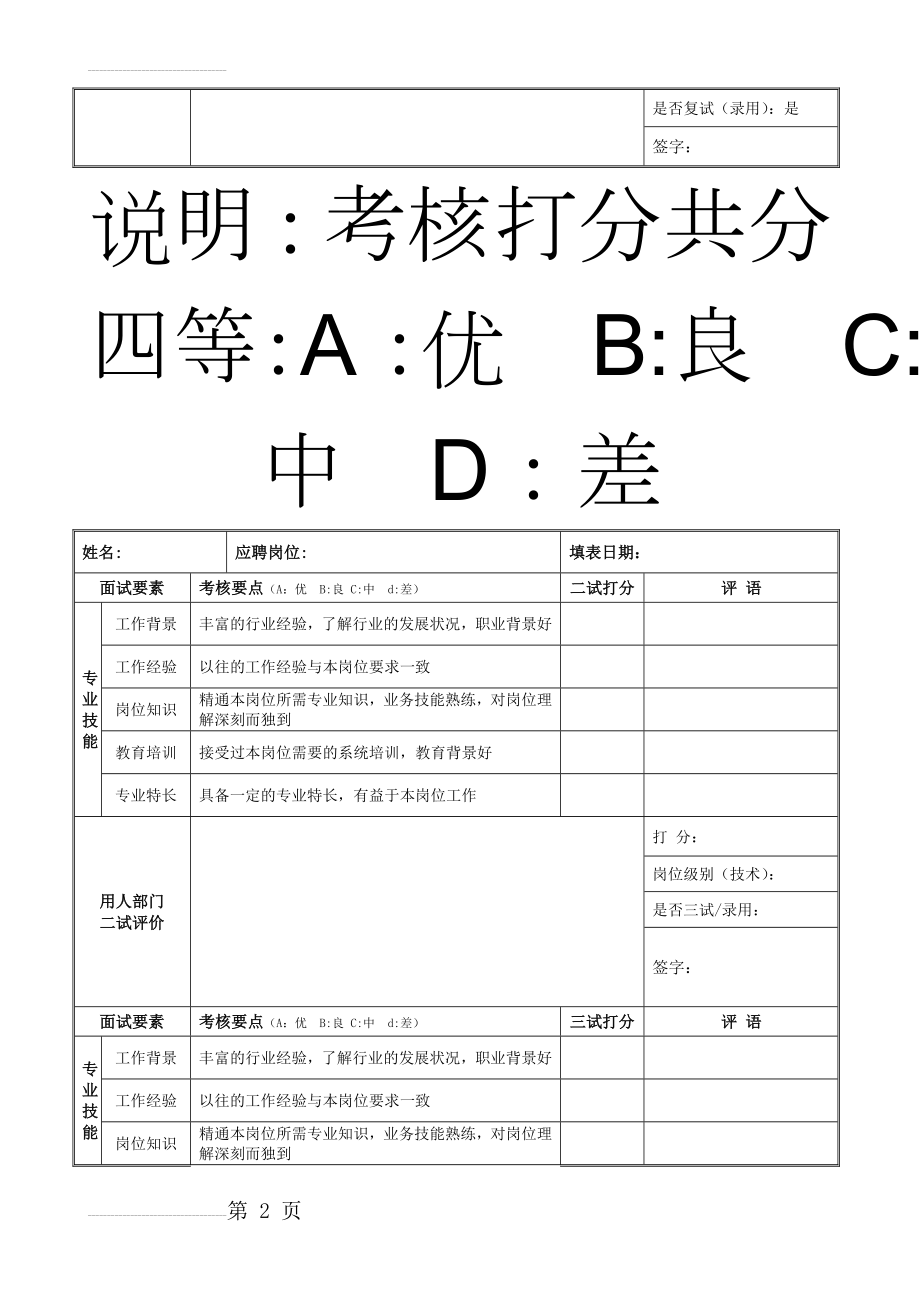 新员工面试评价表(模板-初试+复试)(4页).doc_第2页