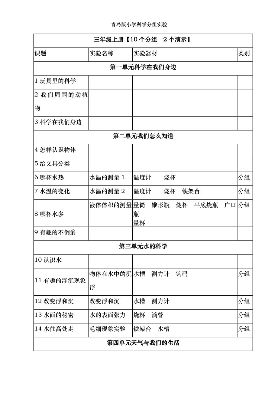 青岛版小学科学分组实验.doc_第2页