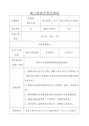 阀门班班长岗位规范.doc