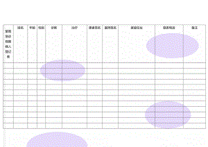 留观急诊观察病人登记表(3页).doc