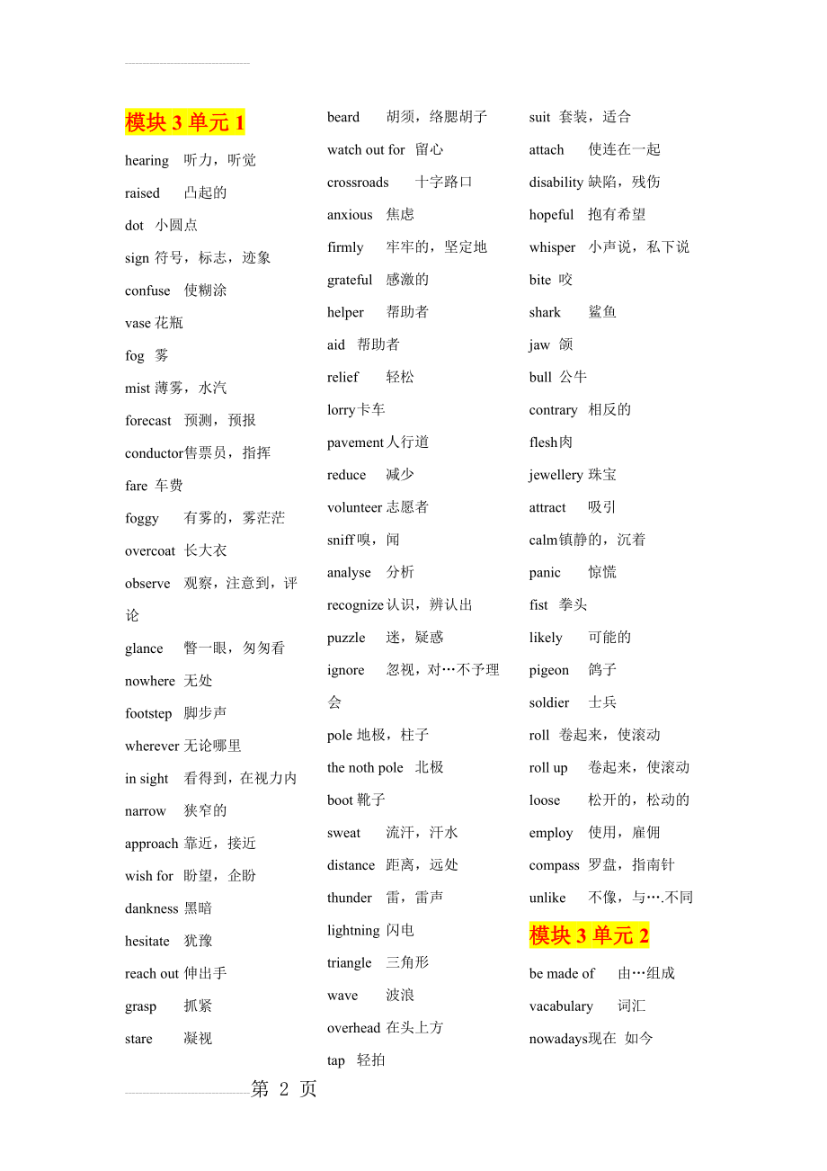 牛津高中英语模块3单词(4页).doc_第2页