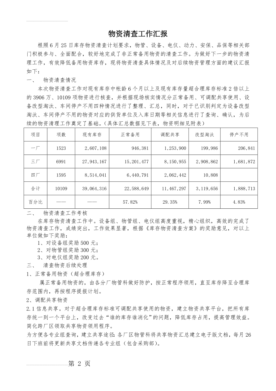 物资清查工作总结(3页).doc_第2页