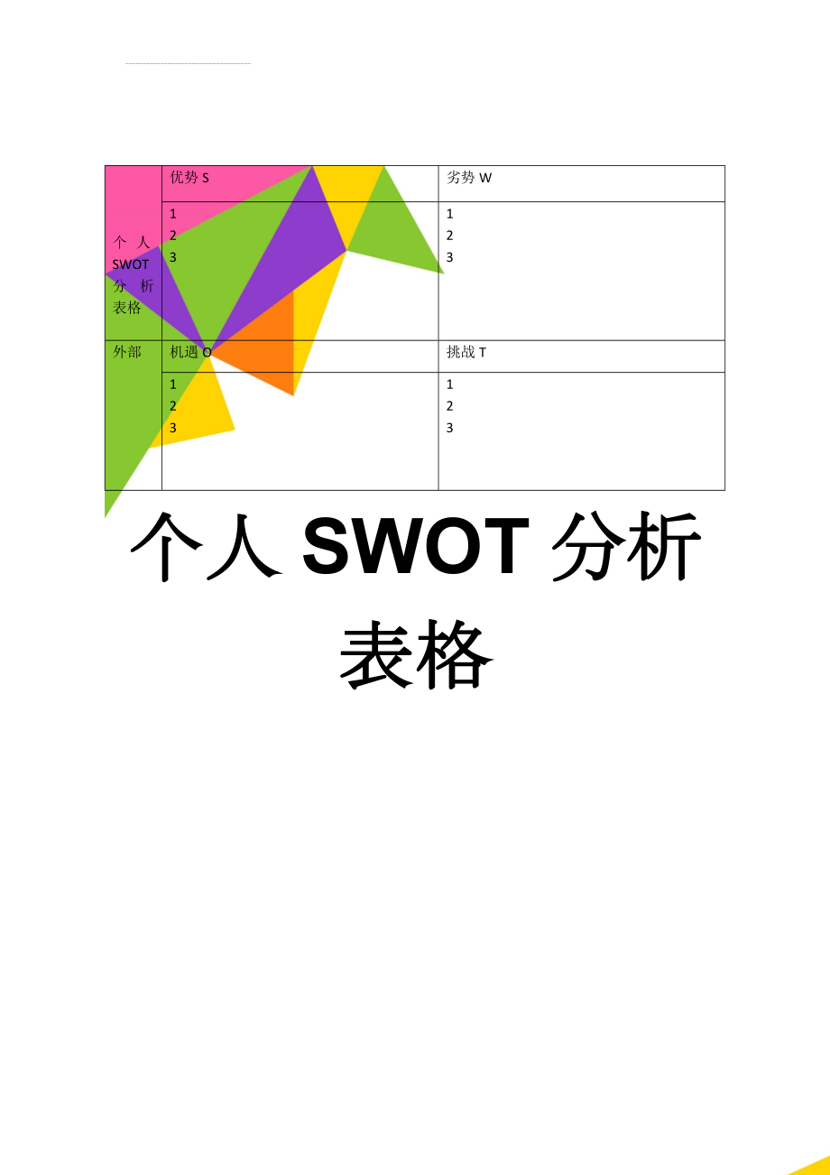 个人SWOT分析表格(2页).doc_第1页