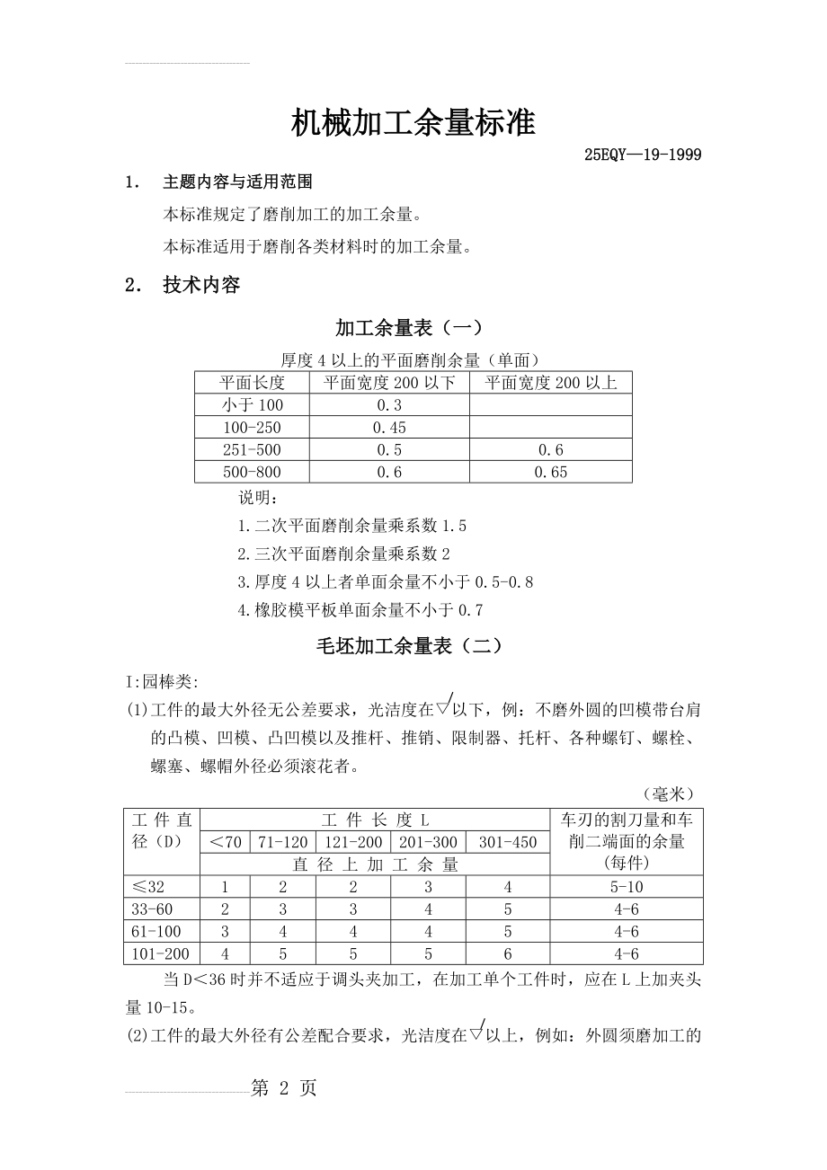 机械加工余量标准(8页).doc_第2页