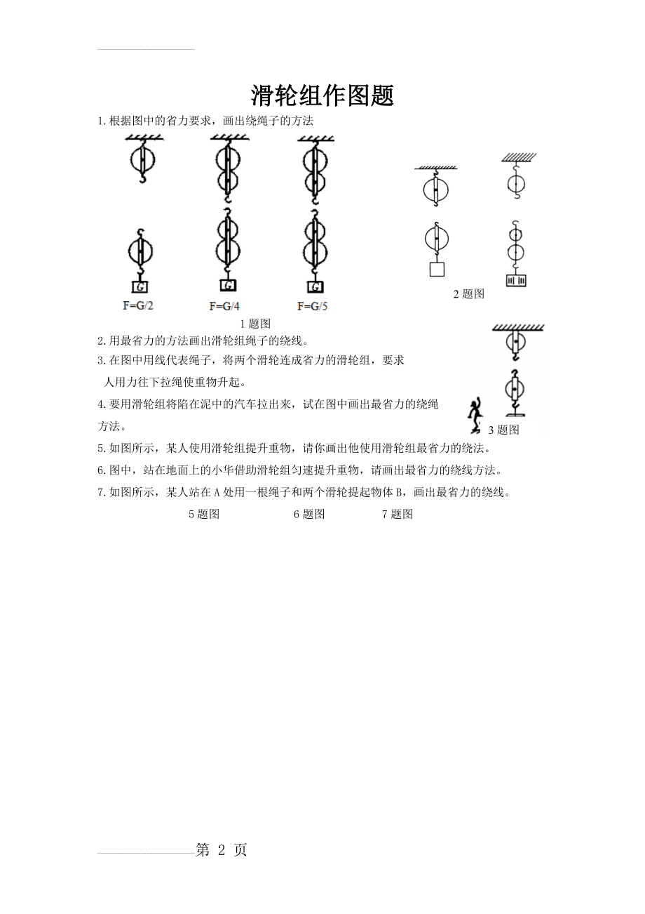 滑轮组典型作图题(2页).doc_第2页