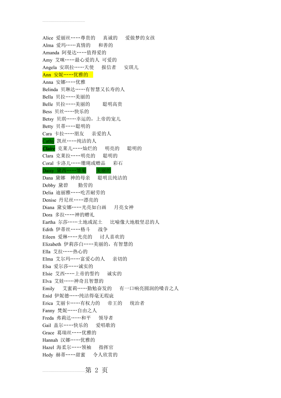 有美好含义的英文名_好听的女孩英文名(5页).doc_第2页