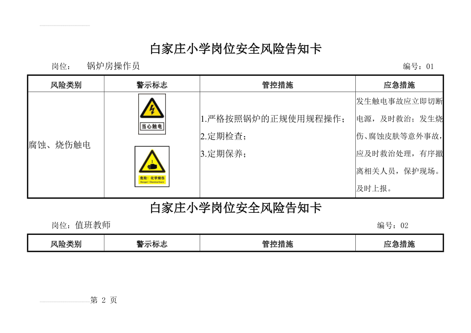 白家庄小学岗位安全风险告知卡(5页).doc_第2页