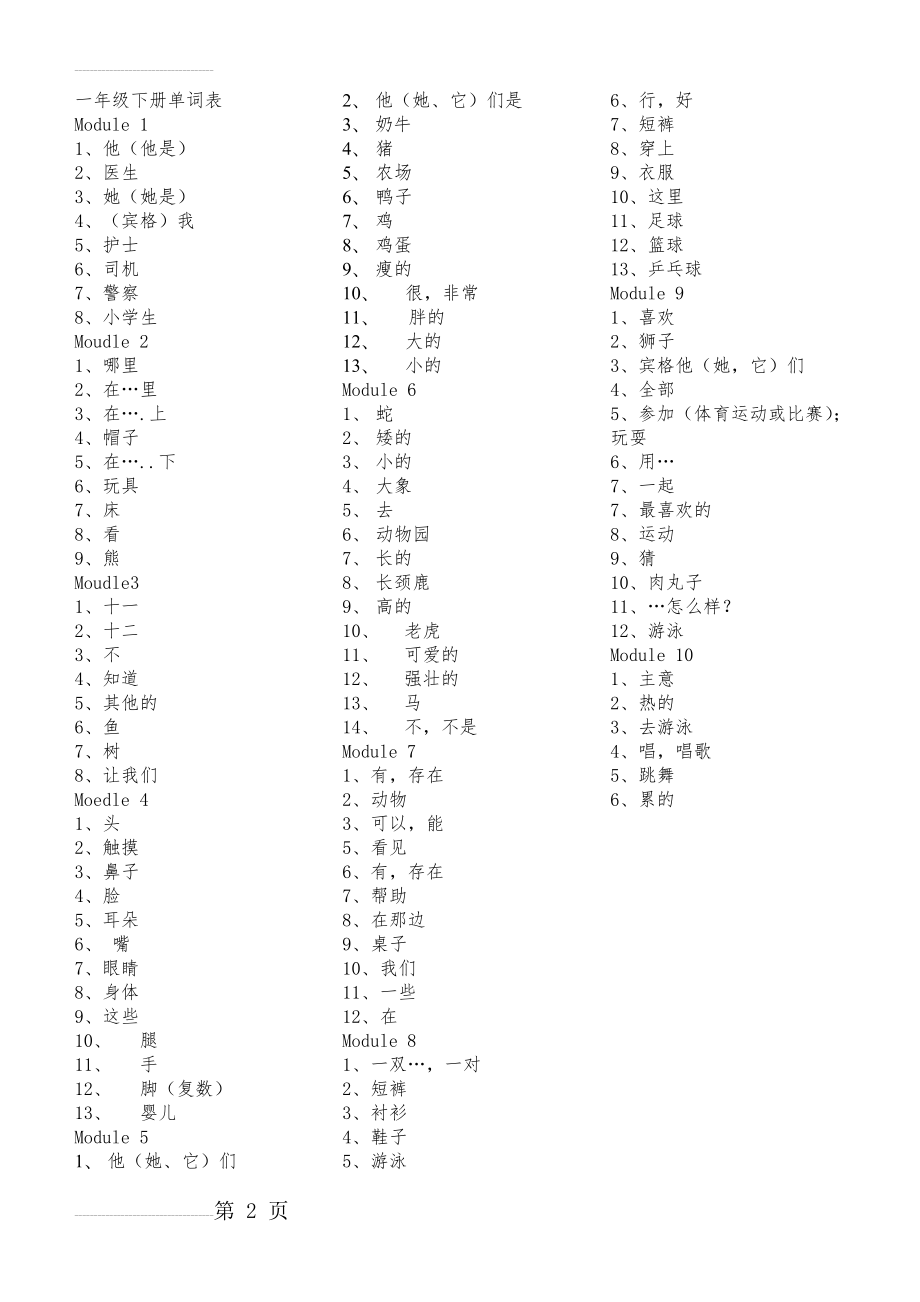 最新外研版新标准英语一年级下册单词测试表(2页).doc_第2页