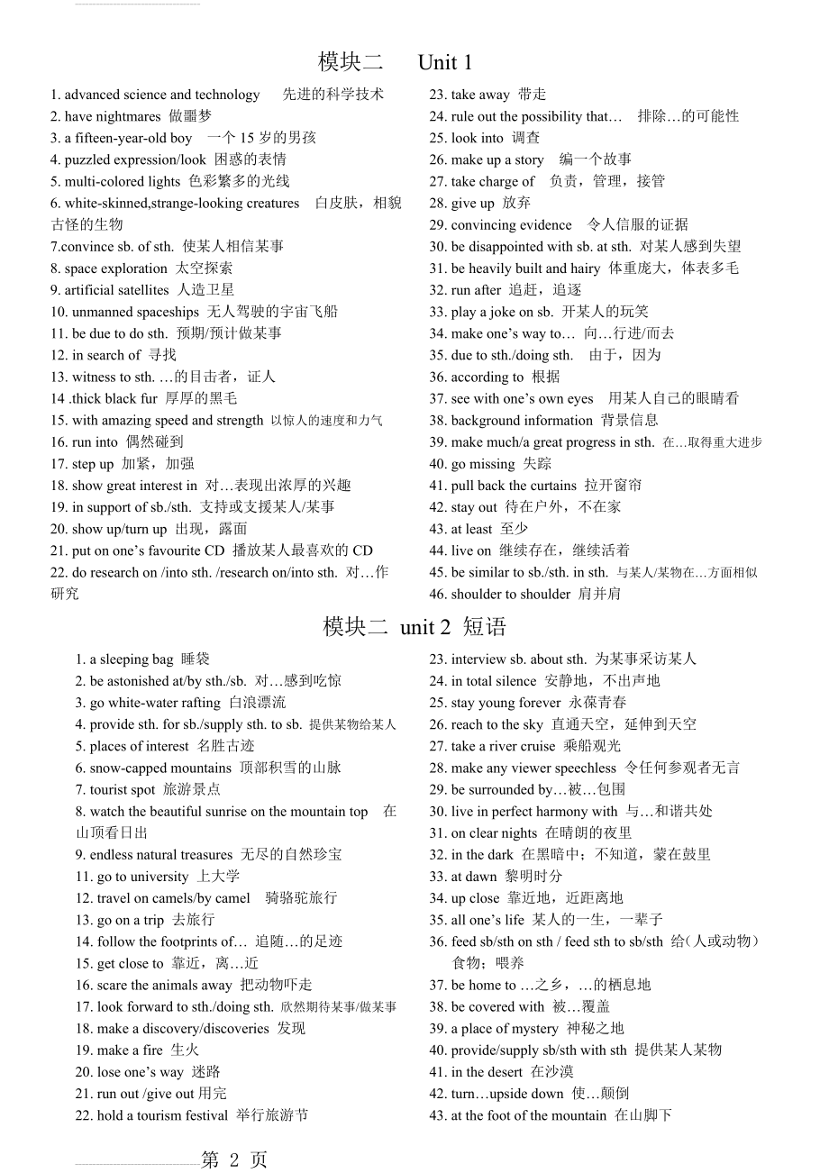 牛津高中英语模块二短语词组总结 整理(6页).doc_第2页