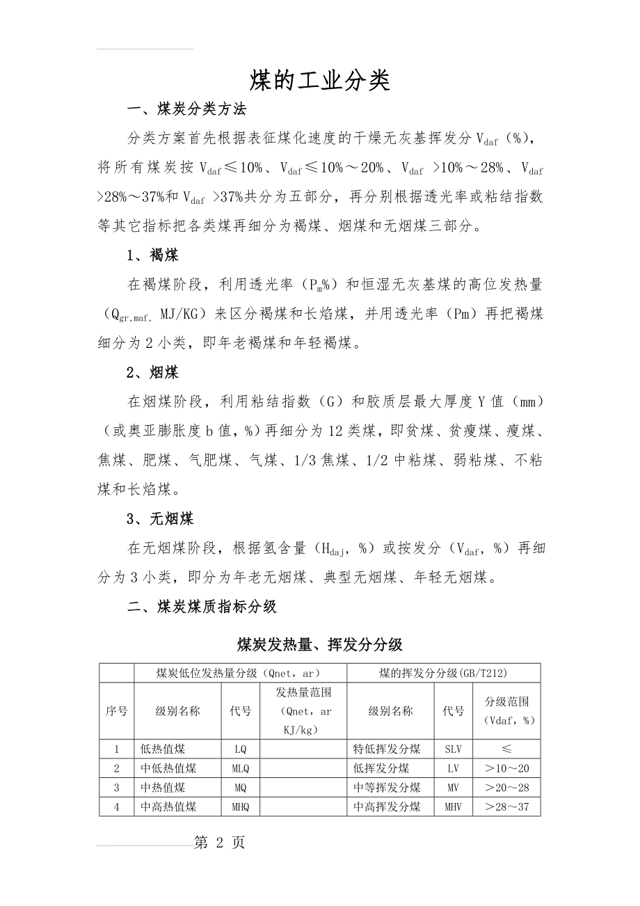 煤的工业分类(9页).doc_第2页