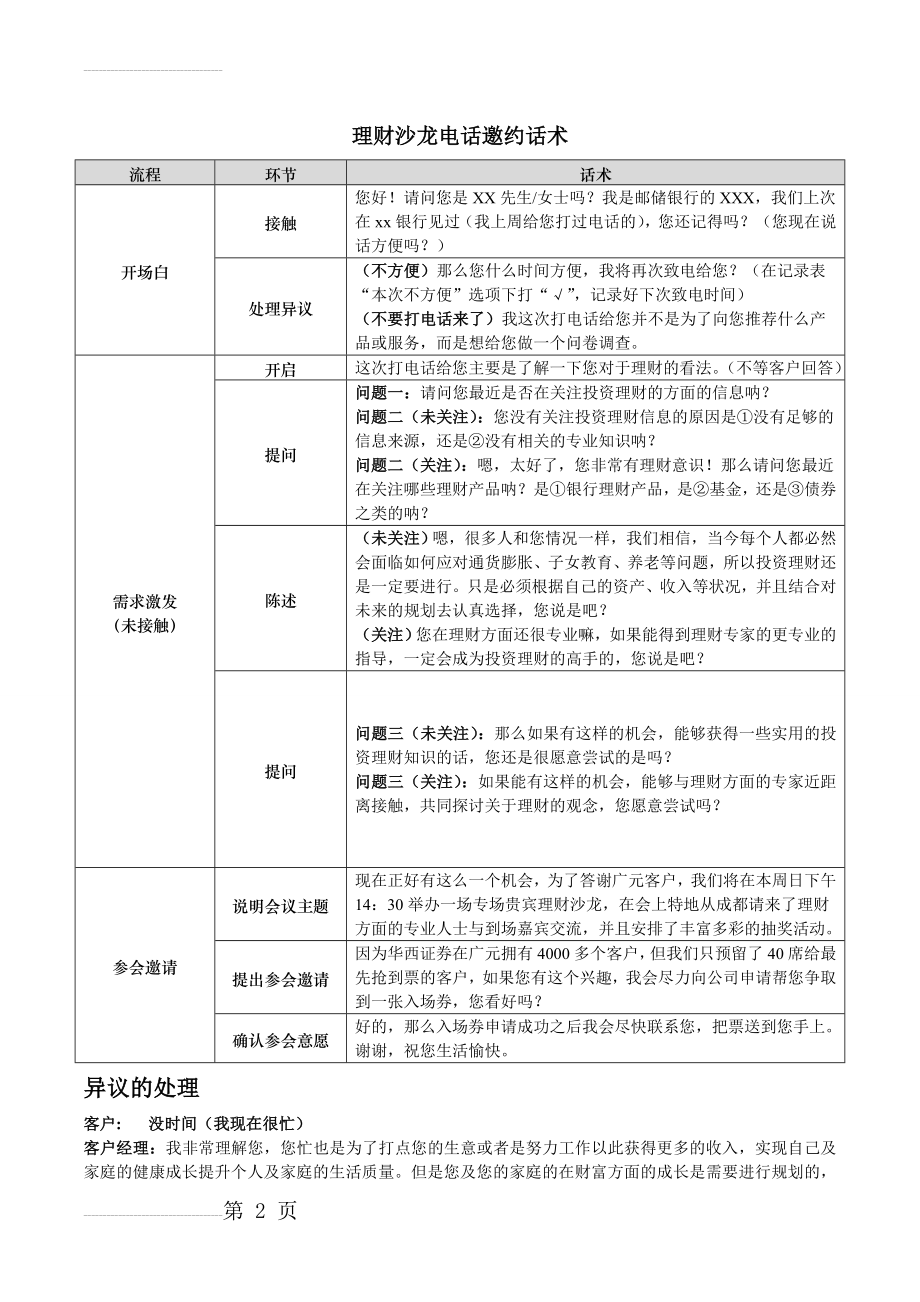 理财沙龙电话邀约话术-客户经理(3页).doc_第2页